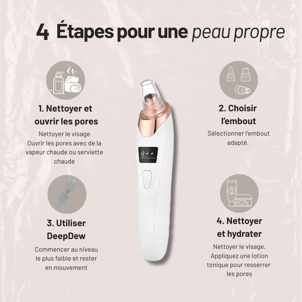 Aspirateur dermatologique pour points noirs